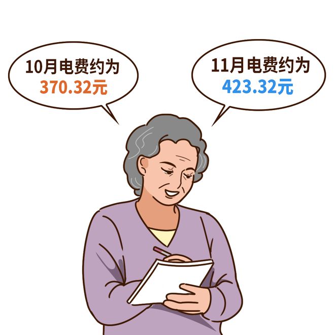电电费有调整！下月起→龙8游戏进入清远生活用(图3)